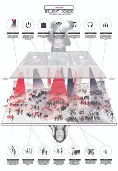 an info sheet shows the various parts of a star wars vehicle and its features in each section