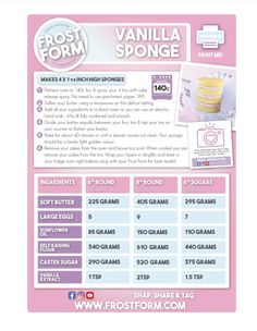 the frosting recipe for vanilla sponge cake is shown in pink and blue, with information about how to make it