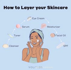 Layering Skincare, Facial Routine Skincare, Oily Skin Care Routine, Skin Care Routine Order, Natural Face Skin Care, Sephora Skin Care, Take Care Of Your Skin, Basic Skin Care Routine, Rule Of Thumb