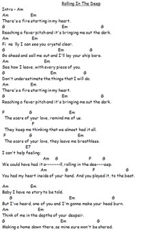 the rolling stones guitar chords with their song's title in black and white,