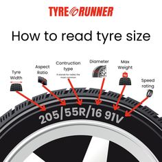 an advertisement for tire treads with the words how to read tyre size