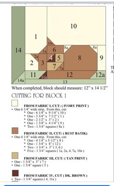 a screen shot of a paper with numbers on it and the words cutting food block