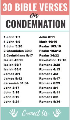 the 30 bible verses for contemmationion