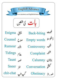 an english language poster with the words in different languages, including arabic and english characters