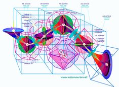 an image of a computer screen with many different shapes and sizes on it's surface