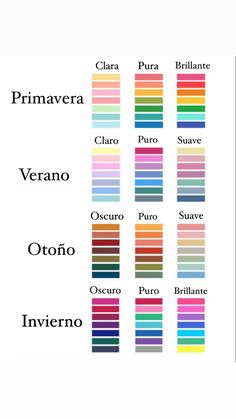 the color chart for different types of paint colors and their corresponding names are shown in red, blue, green, yellow, pink, orange