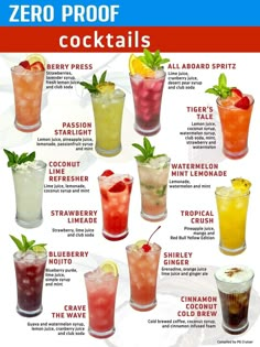 the different types of cocktails are shown in this info sheet for each type of drink