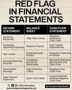 a red flag financial statement is shown in black and white, with the words'red flag financial statements'below it