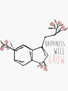 the words happiness will grow are drawn on a white background with pink flowers and branches