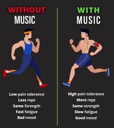 the differences between running and jogging are shown in this graphic above it's description