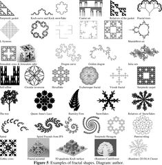 an image of different shapes and sizes of snowflakes, trees, and other things