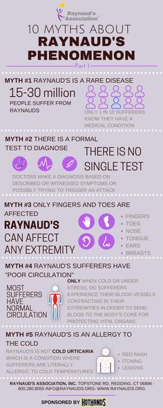 Raynaud's Myths Pt 1 Reynauds Disease, Tension Headache, Common Myths, Daily Health Tips, Medical Insurance, Chronic Fatigue