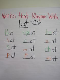 the words that rhyme with bat are written in different colors on a white paper