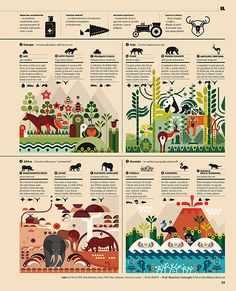 an illustrated poster with animals and plants on it's sides, in different colors