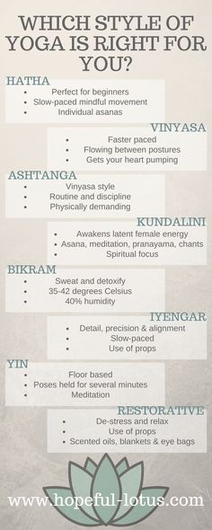 a poster with the words which style of yoga is right for you? on it