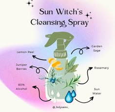 Sun Magick Witchcraft, Witch Tips For New Home, Witchcraft Spray, Sun Water Witchcraft, Sun Witch Aesthetic, Spray Witchcraft, Green Witch Aesthetic Home, Sun Magick, Cleansing Witchcraft