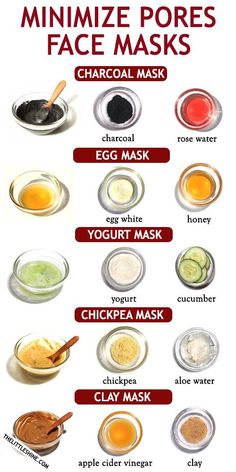 Clear Skin Face Mask, Yogurt Mask, Egg Mask, Face Mask For Pores, Coffee Face Mask, Pore Mask, Skin Face Mask, Clear Skin Face