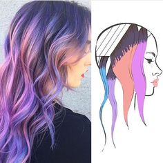 Purple And Blue Hair, Hair Techniques, Color Melting, Mermaid Hair, Rainbow Hair