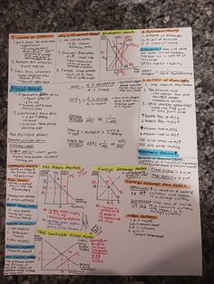 a piece of paper with some writing on it that has different types of graphs and functions