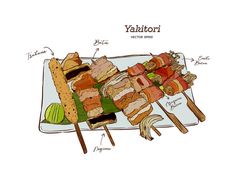 an illustration of various types of food on a plate with the words yatattorii written below it