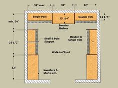 the measurements for an outdoor shower stall