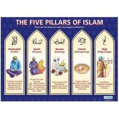 the five pillars of islam in english and arabic, with an image of two men sitting on