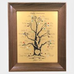 a framed tree with many names on it