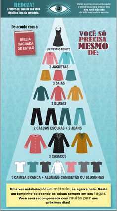 MANTÔ: GUIA ILUSTRADO MANTÔ PARA ORGANIZAR SEU GUARDA ROUPAS French Capsule Wardrobe, Fashion Infographic, Project 333, Outfit Essentials, Style Rut, Quoi Porter, Minimalist Capsule Wardrobe, Hipster Outfits, Wardrobe Closet