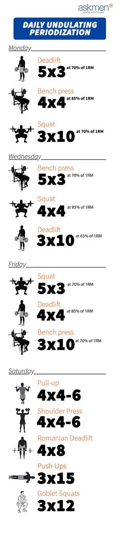 an info sheet with numbers and symbols for different types of aircraft, including one plane