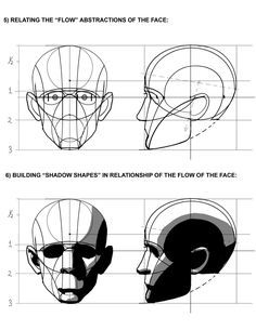 an image of how to draw the head and neck in perspective with different angles on it