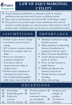 the law of equi marginal utility is shown in this graphic above it's description