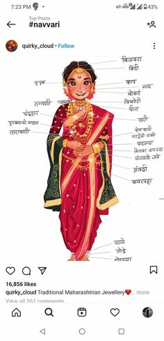 Wedding Look Maharashtrian, Nauvari Saree Jewellery, Sindoor Moment Photography, Traditional Nauvari Saree Look, Nauvari Bride Look, Maharashtrian Nauvari Saree Look, Navri Saree Look Marathi, Maharashtrian Bride Illustration, Nauvari Draping Styles