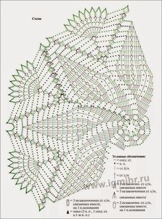 the pattern is shown in green and has many small dots on it, including one for each