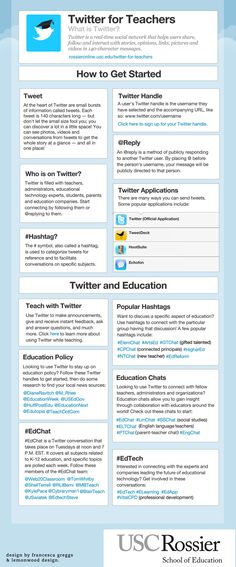 a blue and white poster with the words twitter for teachers