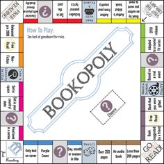 a monopoly board game with the words, how to play and other items on it