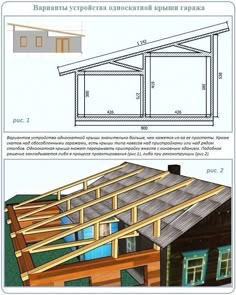 an image of a house with plans for the roof and side walls, in russian