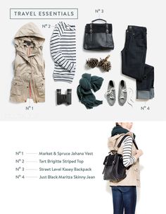 What To Pack for a Beach, Mountain or City Escape Beach Mountain, City Escape, Stitch Fit, Packing Guide, Stitch Fix Outfits, Market And Spruce, Spring Vacation, Stitch Fix Stylist