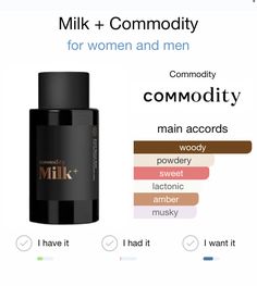 Commodity Milk, Fragrance Shelf, Milk Perfume, Appearance Tips, Cowboy Character Design, Cowboy Character, Book Perfume, Beauty Tips And Hacks, Scent Combos