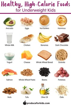 Healthy High Calorie Foods, High Calorie Foods, High Calorie Snacks, Healthy Weight Gain Foods, Food To Gain Muscle, Weight Gain Diet, Resep Smoothie, Baking Powder Uses, Weight Gain Meals