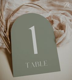 the table numbers are displayed on top of each other