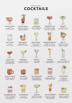 a poster with different types of cocktails on it's side, including the names and