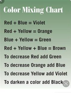 the color mixing chart for red and blue