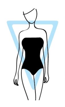 Know Your Body Type, Body Shape Calculator, Inverted Triangle Body Shape Outfits, Triangle Body Shape Outfits, Ruby Chocolate, Dress Body Type, Inverted Triangle Body Shape