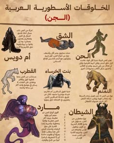 an ancient egyptian mythical creatures poster with their names and description for each type of creature