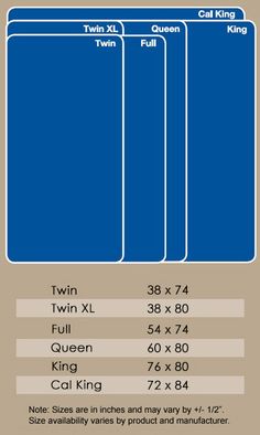 the size chart for two twin mattresses