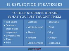 a blue background with text that reads, 15 reflection strategies to help students retain what you just taught them