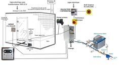 the diagram shows how to operate an automatic water heater and control panel for heating