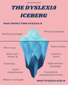 Armelle │ Girls with Dyslexia on Instagram: "⭐️THERE IS SO MUCH MORE TO DYSLEXIA THAN WE KNOW ⭐️ 🧠 it’s more that just reading and writing 🧠 it’s closer to other neurodiversities than we know 🧠 we can define ourselves by our dyslexia Let’s start realising what dyslexia is so we can support what we didn’t know was our dyslexia #dyslexia #dyslexic #dyslexiaeducation #dyslexiaawareness #dyslexicadvantage #neurodiversity #neurodivergent #neurodiverse" How To Write A Dyslexic Character, Dyslexic Quotes, Dyslexic Students, Learning Difficulties, Sight Words Kindergarten, Positive Living, Self Confidence Tips, Confidence Tips