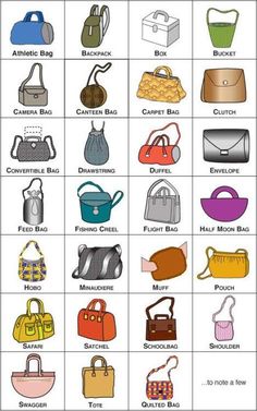 Check out this visual glossary of bag styles. 41 Insanely Helpful Style Charts Every Woman Needs Right Now Purses Handbag, Poshmark Tips, Types Of Purses, Sac Diy, Design Moda