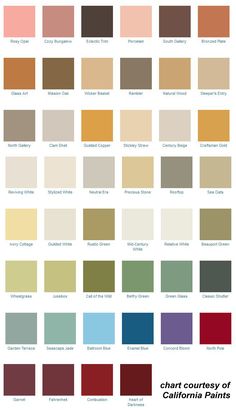 the color chart for different shades of paint